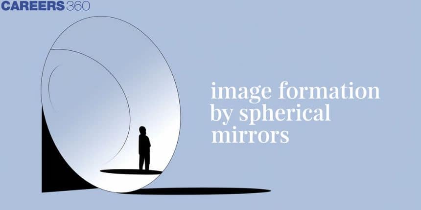 Image Formation By Spherical Mirrors